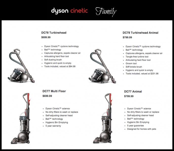 Dyson Cinetic Family