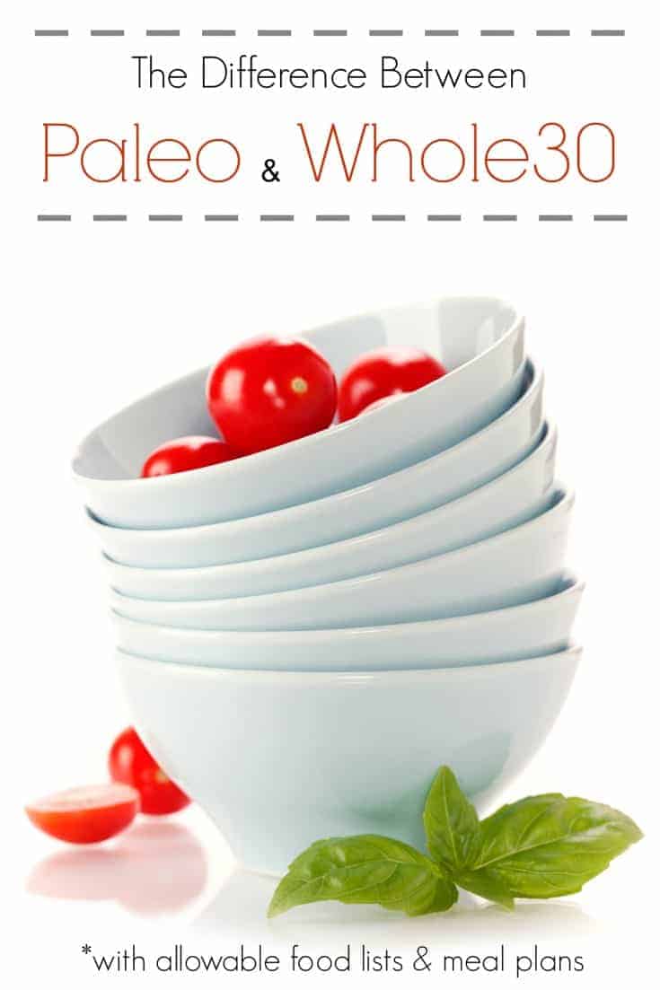 The Difference Between Paleo and Whole30