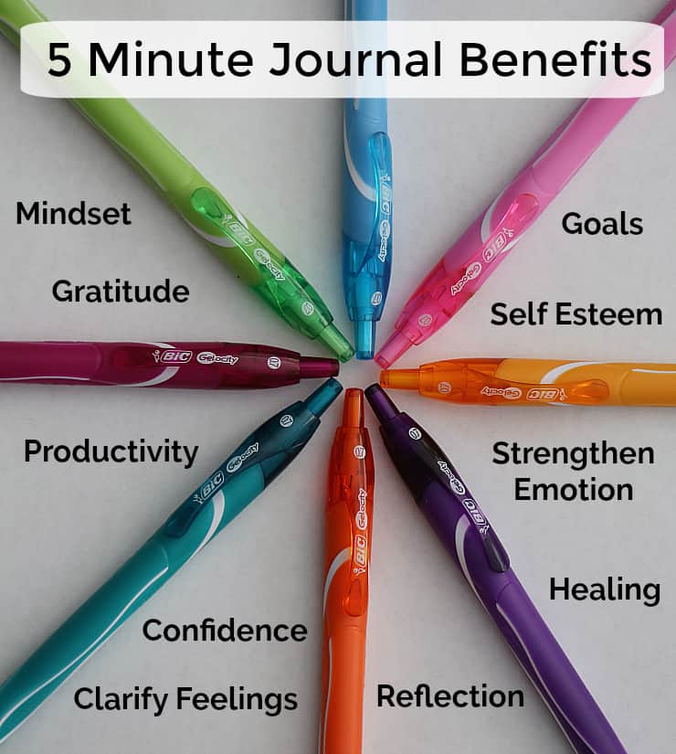 5 minute journal benefits